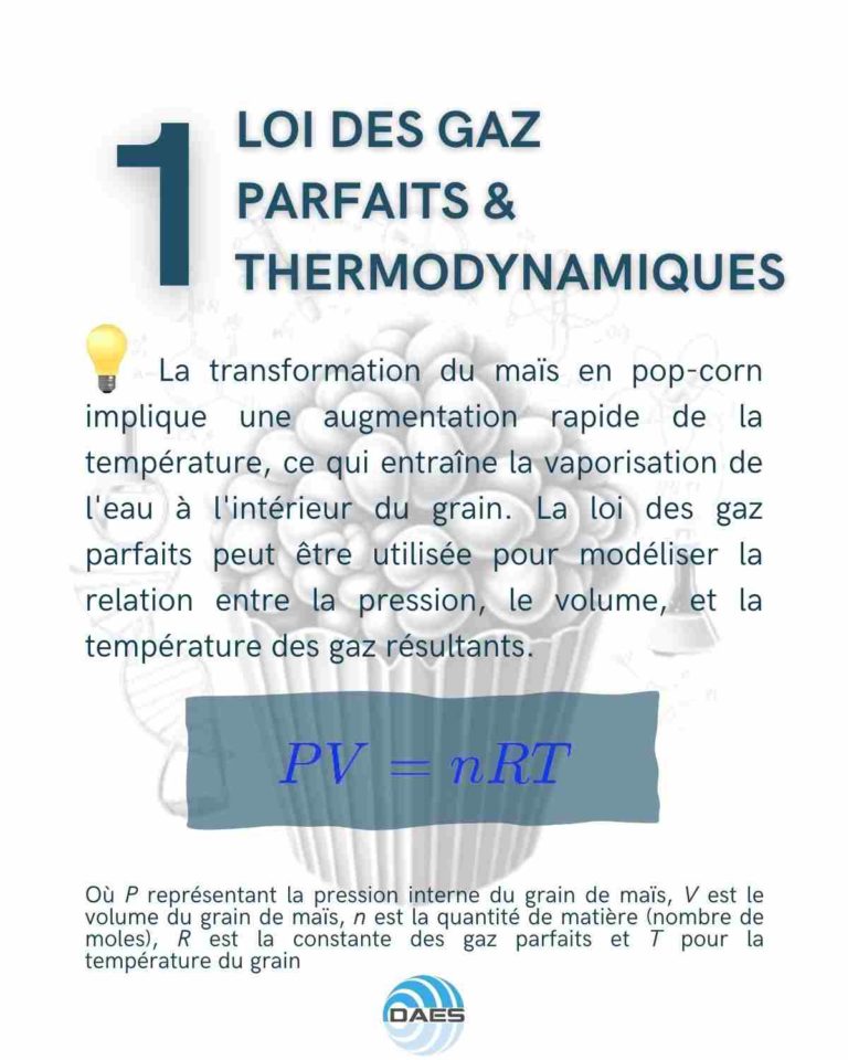 Loi des gaz parfaits & thermodynamiques