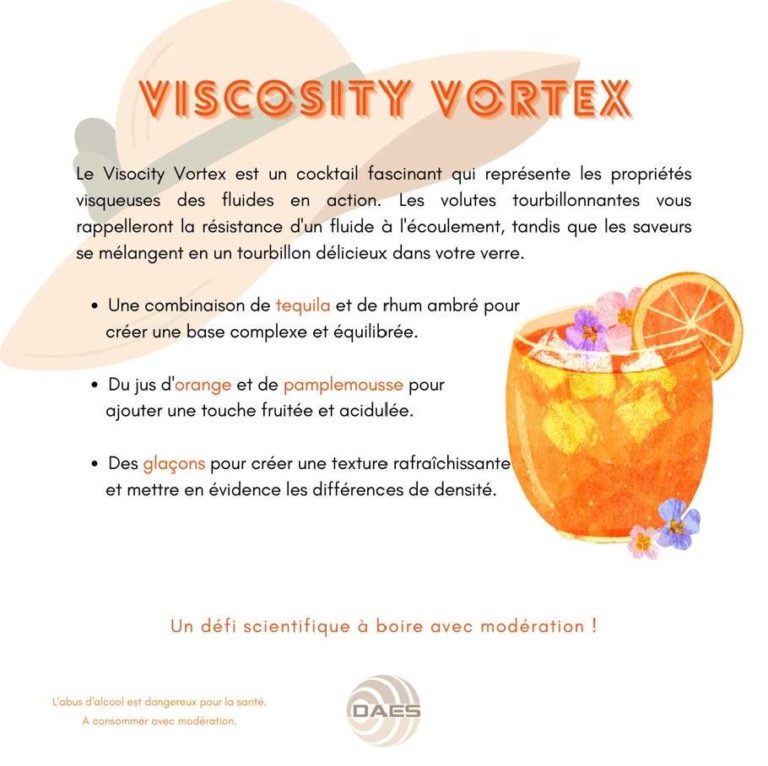 Viscosity Vortex